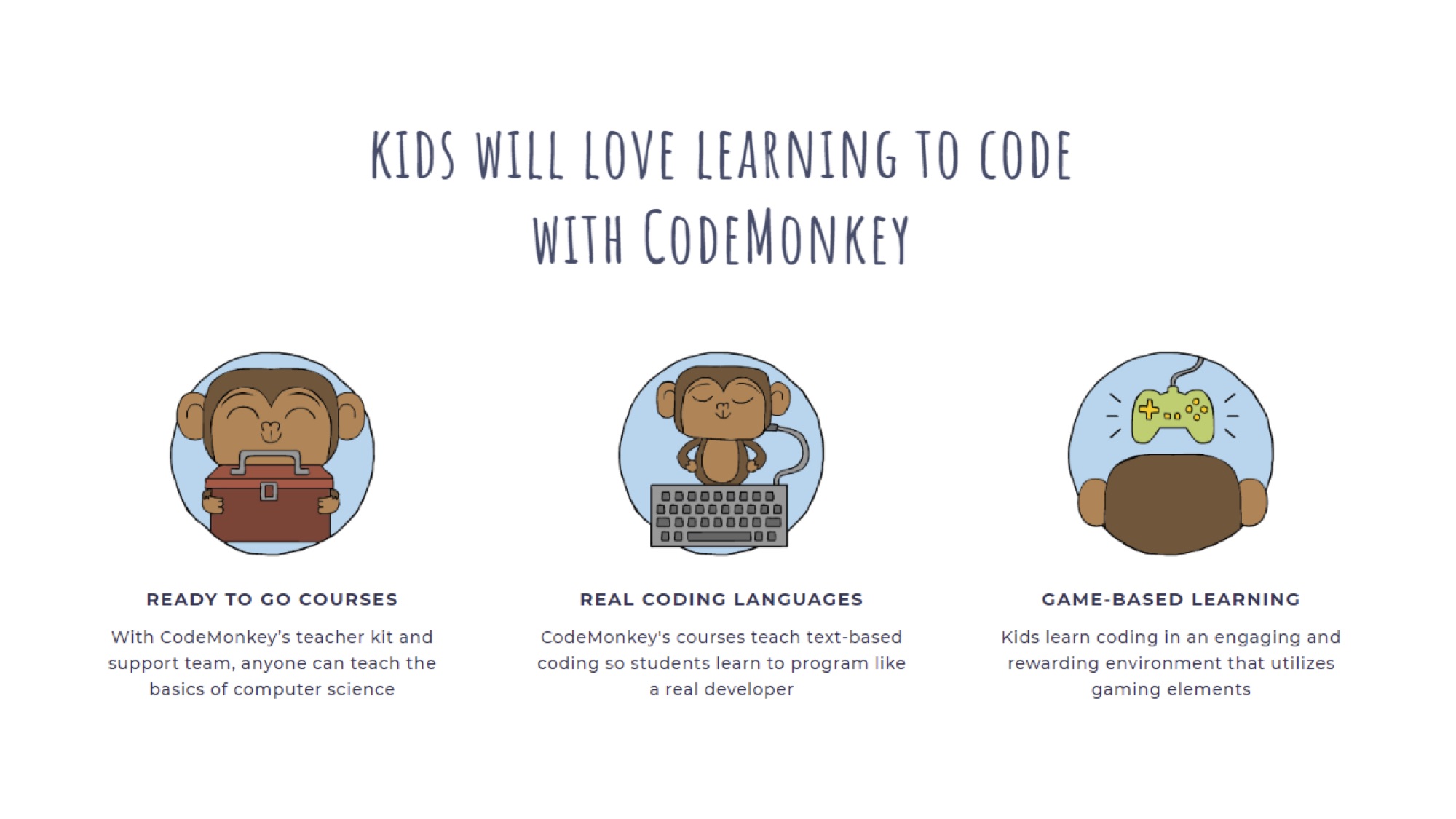 Codemonkey com. Code Monkey. Coding Monkey.