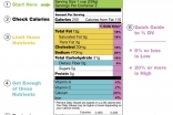A sample Nutrition Facts label used in the United States.