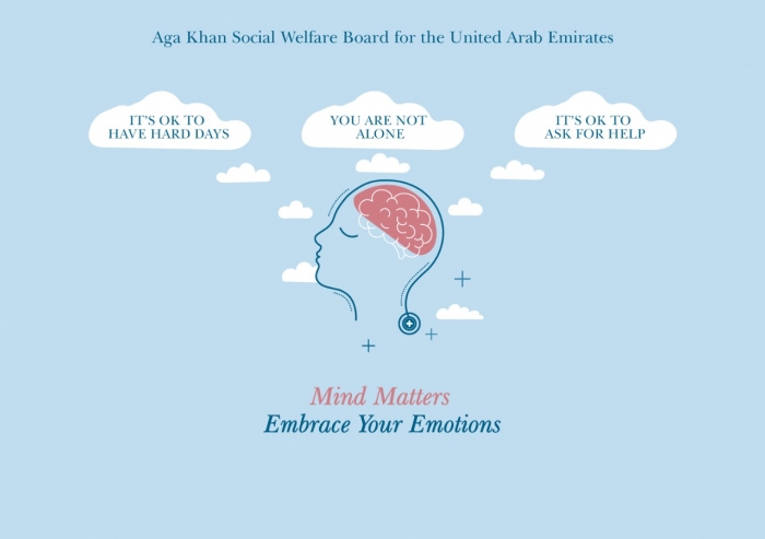 Mind matters :- Embrace Your Emotions (AKSWB)